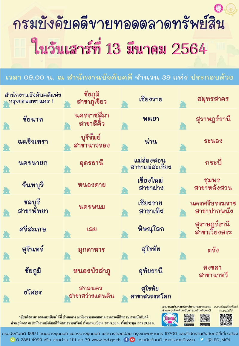 ﻿กรมบังคับคดีจัดขายทอดตลาดทรัพย์สินในวันหยุดราชการ วันเสาร์ที่ 13 มีนาคม 2564